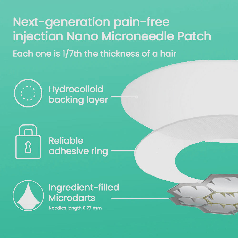 ✅Official Store: Magnesium MicroPin Target & Clear Wart Removal Patch