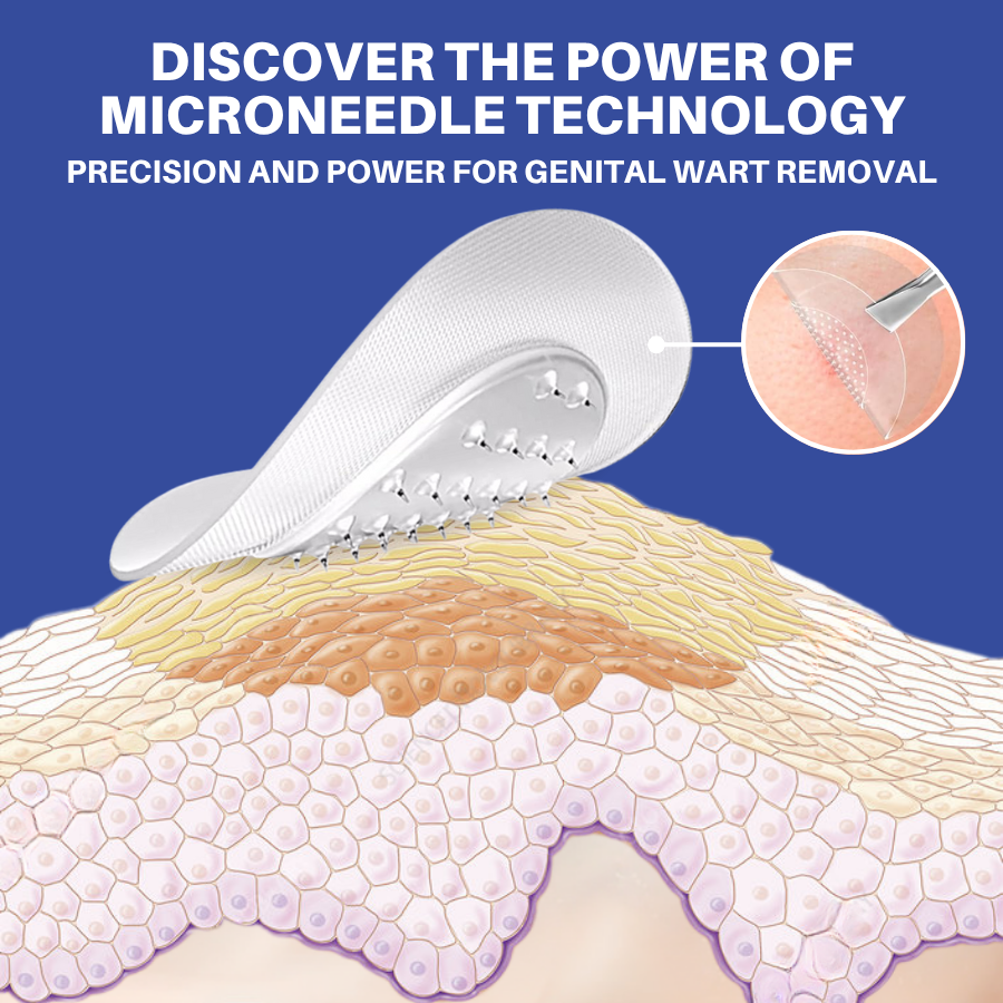 Microneedle HPV Genital Warts Removal Patch