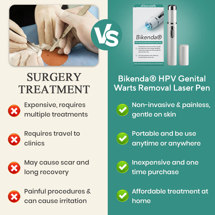 HPV Genital Warts Removal Laser Pen