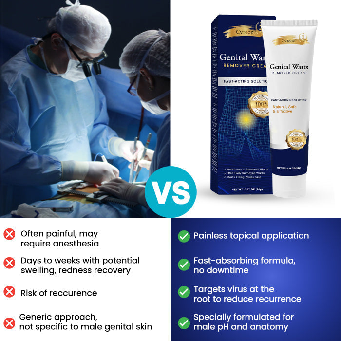 Genital Warts Remover Cream đ¨Designed for Men