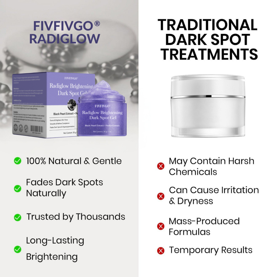 Radiglow Brightening Dark Spot Gel