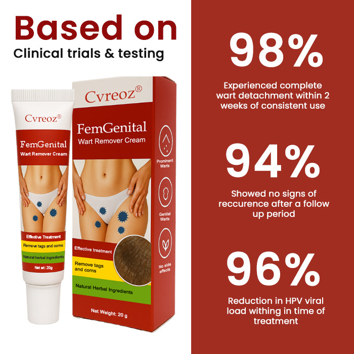 FemGenital Wart Remover Cream