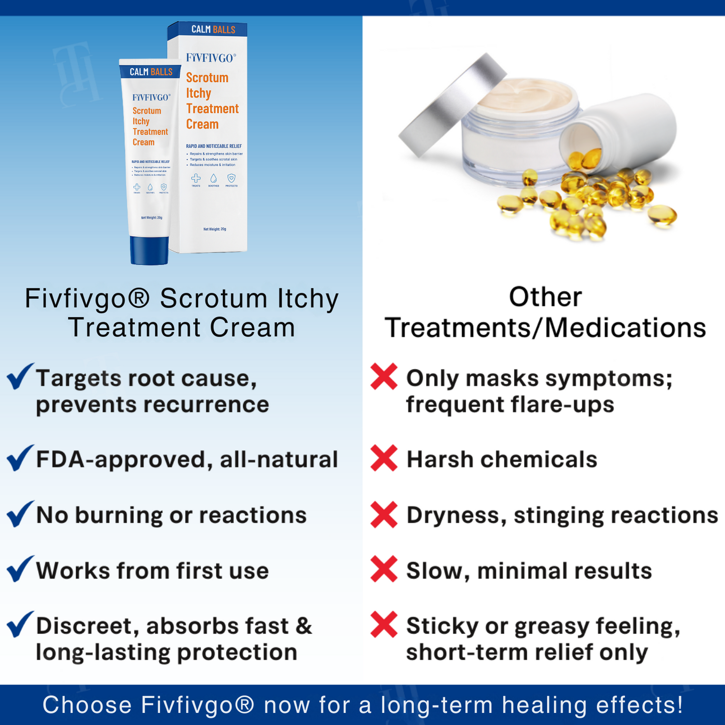 Scrotum Itchy Treatment Cream PRO