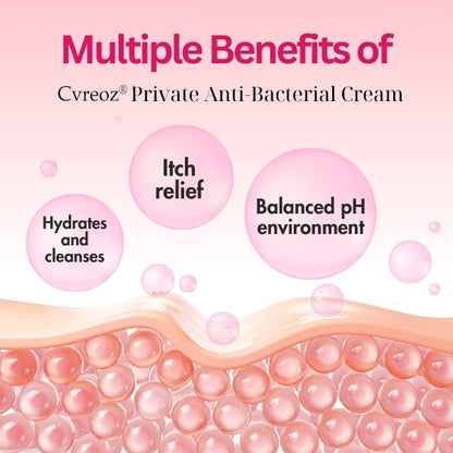 Private Anti-Bacterial Cream