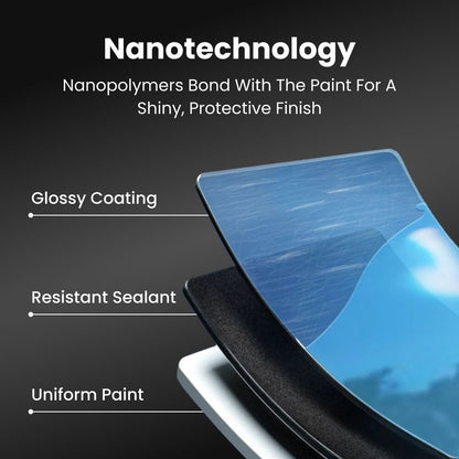 Car Scratches Repair Nano Spray ✨ LIMITED TIME 70% SALE OFF ✨