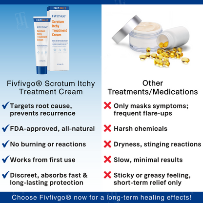 Scrotum Itchy Treatment Cream PRO